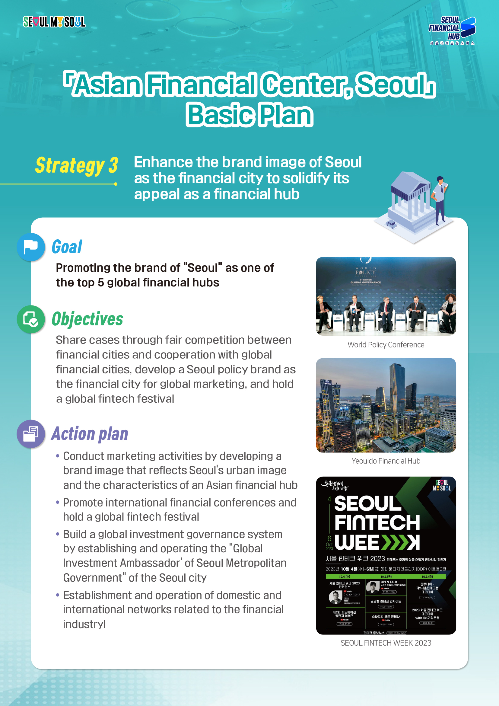 SEOUL MY SOUL / SEOUL FINANCIAL HUB 서울국제금융오피스 / Asian Financial Center, Seoul Basic Plan / Strategy 3 : Enhance the brand image of Seoul as the financial city to solidify its appeal as a financial hub / Goal : Promoting the brand of 'Seoul' as one of the top 5 global financial hubs / Objectives : Share cases through fair competition between financial cities and cooperation with global financial cities, develop a Seoul policy brand as the financial city for global marketing, and hold a global fintech festival / Action plan : • Conduct marketing activities by developing a brand image that reflects Seoul's urban image and the characteristics of an Asian financial hub • Promote international financial conferences and hold a global fintech festival • Build a global investment governance system by establishing and operating the 'Global Investment Ambassador' of Seoul Metropolitan Government' of the Seoul city • Establishment and operation of domestic and international networks related to the financial industryl / World Policy Conference, Yeouido Financial Hub, SEOUL FINTECH WEEK 2023