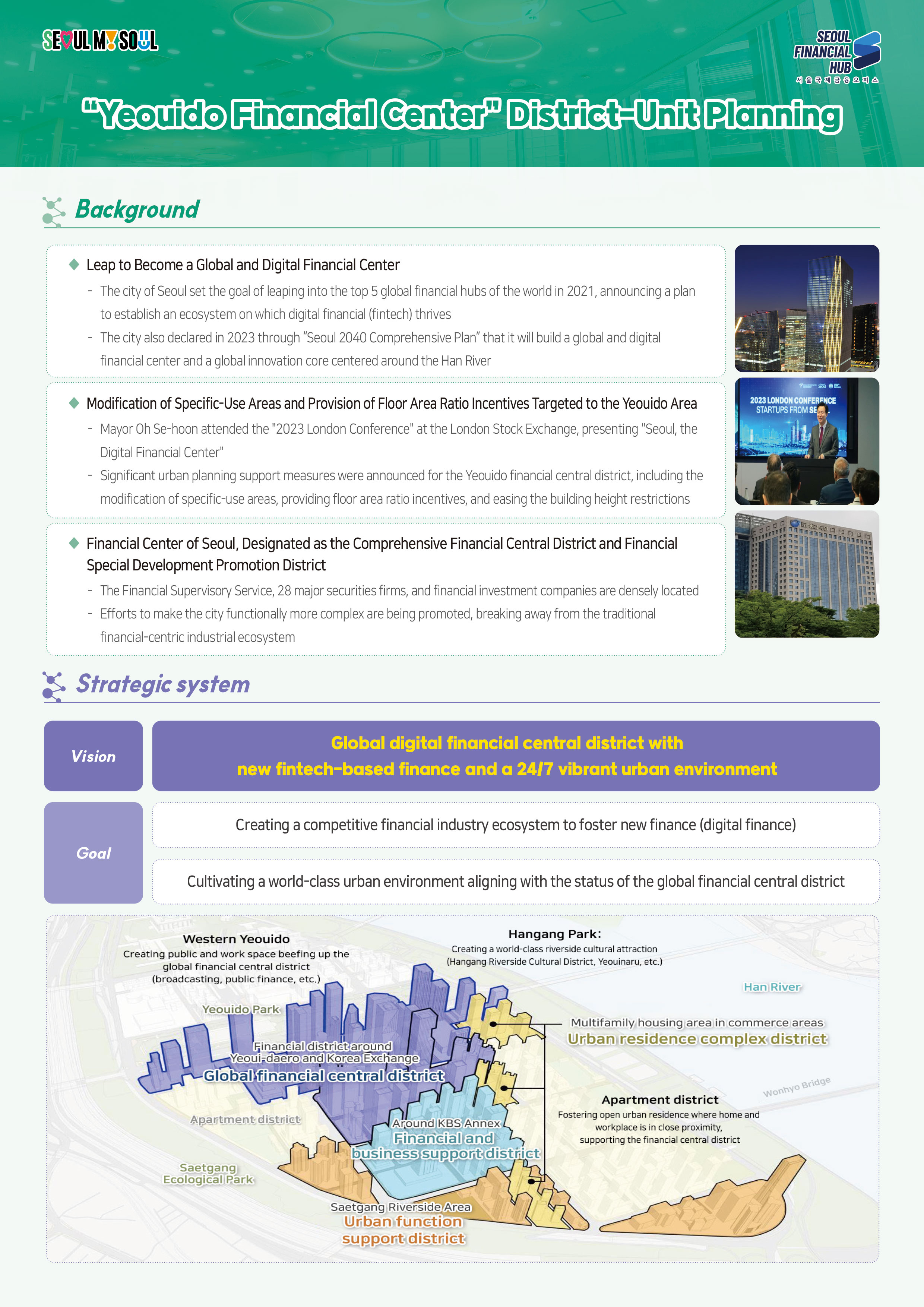 SEOUL MY SOUL / SEOUL FINANCIAL HUB 서울국제금융 오피스 / 'Yeouido Financial Center' District-Unit Planning / Background - ◆ Leap to Become a Global and Digital Financial Center - The city of Seoul set the goal of leaping into the top 5 global financial hubs of the world in 2021, announcing a plan to establish an ecosystem on which digital financial (fintech) thrives - The city also declared in 2023 through 'Seoul 2040 Comprehensive Plan' that it will build a global and digital financial center and a global innovation core centered around the Han River / ◆ Modification of Specific-Use Areas and Provision of Floor Area Ratio Incentives Targeted to the Yeouido Area - Mayor Oh Se-hoon attended the '2023 London Conference' at the London Stock Exchange, presenting 'Seoul, the Digital Financial Center' - Significant urban planning support measures were announced for the Yeouido financial central district, including the modification of specific-use areas, providing floor area ratio incentives, and easing the building height restrictions / ◆ Financial Center of Seoul, Designated as the Comprehensive Financial Central District and Financial Special Development Promotion District - The Financial Supervisory Service, 28 major securities firms, and financial investment companies are densely located - Efforts to make the city functionally more complex are being promoted, breaking away from the traditional financial-centric industrial ecosystem / Strategic system - Vision : Global digital financial central district with new fintech-based finance and a 24/7 vibrant urban environment / Goal : Creating a competitive financial industry ecosystem to foster new finance (digital finance), Cultivating a world-class urban environment aligning with the status of the global financial central district / Western Yeouido - Creating public and work space beefing up the global financial central district (broadcasting, public finance, etc.), Yeouido Park, Financial district around Yeoui-daero and Korea Exchange Global financial central district, Apartment district, Hangang Park: Creating a world-class riverside cultural attraction (Hangang Riverside Cultural District, Yeouinaru, etc.), Around KBS Annex Financial and business support district, Saetgang Ecological Park, Saetgang Riverside Area Urban function support district, Han River, Multifamily housing area in commerce areas Urban residence complex district, Apartment district, Fostering open urban residence where home and workplace is in close proximity, supporting the financial central district Wonhyo Bridge