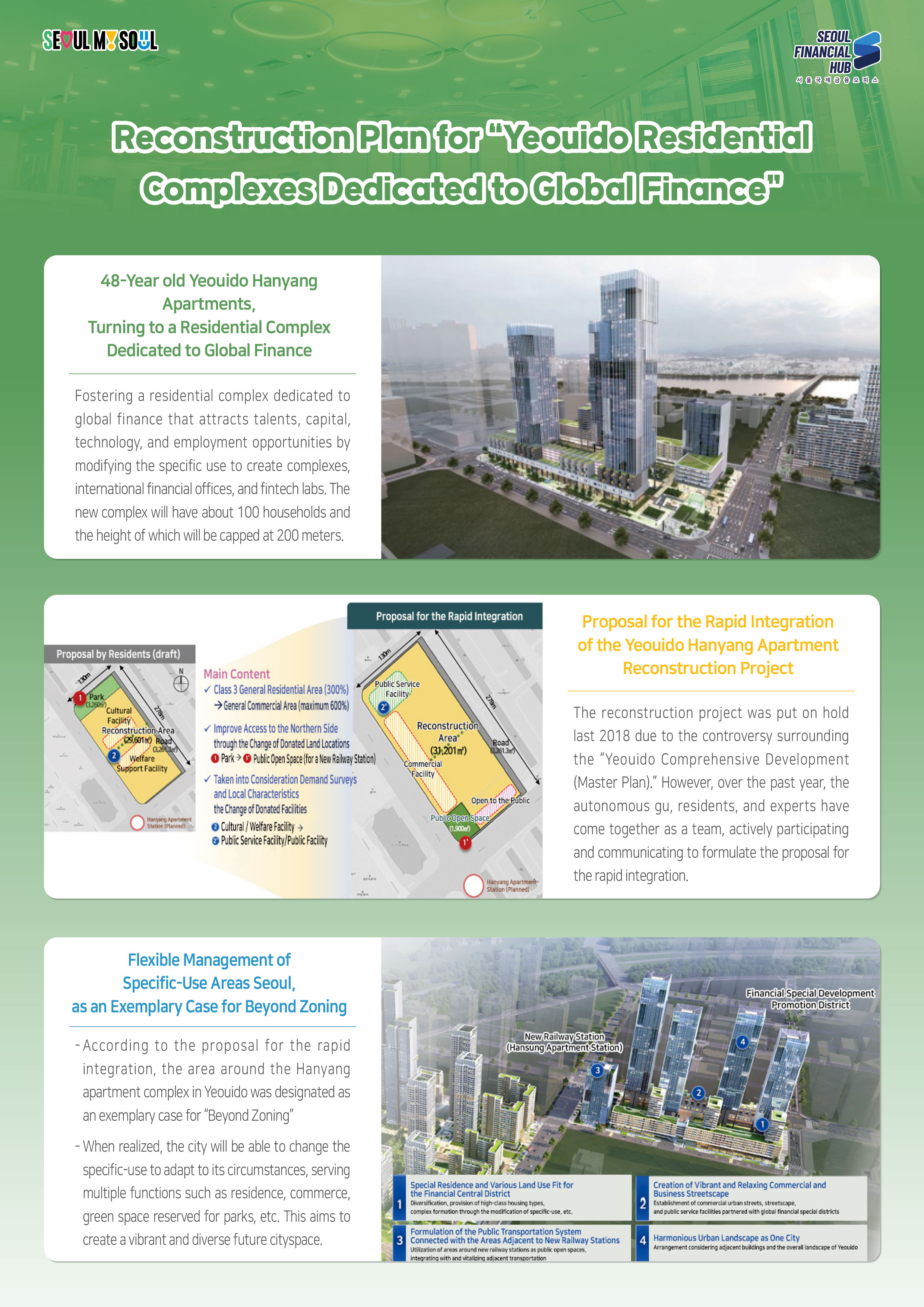 SEOUL MY SOUL / SEOUL FINANCIAL HUB 서울국제금융 오피스 / Reconstruction Plan for 'Yeouido Residential Complexes Dedicated to Global Finance' / 48-Year old Yeouido Hanyang Apartments, Turning to a Residential Complex Dedicated to Global Finance / Fostering a residential complex dedicated to global finance that attracts talents, capital, technology, and employment opportunities by modifying the specific use to create complexes, international financial offices, and fintech labs. The new complex will have about 100 households and the height of which will be capped at 200 meters. / Proposal by Residents (draft) image / Main Content / ✓ Class 3 General Residential Area (300%) → General Commercial Area (maximum 600%), ✓ Improve Access to the Northern Side through the Change of Donated Land Locations Park Public Open Space (for a New Railway Station), ✓ Taken into Consideration Demand Surveys and Local Characteristics the Change of Donated Facilities, Cultural/Welfare Facility →, Public Service Facility/Public Facility / Proposal for the Rapid Integration image / Proposal for the Rapid Integration of the Yeouido Hanyang Apartment Reconstruction Project, The reconstruction project was put on hold last 2018 due to the controversy surrounding the 'Yeouido Comprehensive Development (Master Plan).' However, over the past year, the autonomous gu, residents, and experts have come together as a team, actively participating and communicating to formulate the proposal for the rapid integration. / Flexible Management of Specific-Use Areas Seoul, as an Exemplary Case for Beyond Zoning / -According to the proposal for the rapid integration, the area around the Hanyang apartment complex in Yeouido was designated as an exemplary case for ''Beyond Zoning' - When realized, the city will be able to change the specific-use to adapt to its circumstances, serving multiple functions such as residence, commerce, green space reserved for parks, etc. This aims to create a vibrant and diverse future cityspace. / Financial Special Development Promotion District / New Railway Station (Hansung Apartment Station) / 1. Special Residence and Various Land Use Fit for the Financial Central District Diversification, provision of high-class housing types, complex formation through the modification of specific-use, etc. / 2. Creation of Vibrant and Relaxing Commercial and Business Streetscape - Establishment of commercial urban streets, streetscape, and public service facilities partnered with global financial special districts / 3. Formulation of the Public Transportation System Connected with the Areas Adjacent to New Railway Stations - Utilization of areas around new railway stations as public open spaces, integrating with and vitalizing adjacent transportation / 4 Harmonious Urban Landscape as One City - Arrangement considering adjacent buildings and the overall landscape of Yeouido