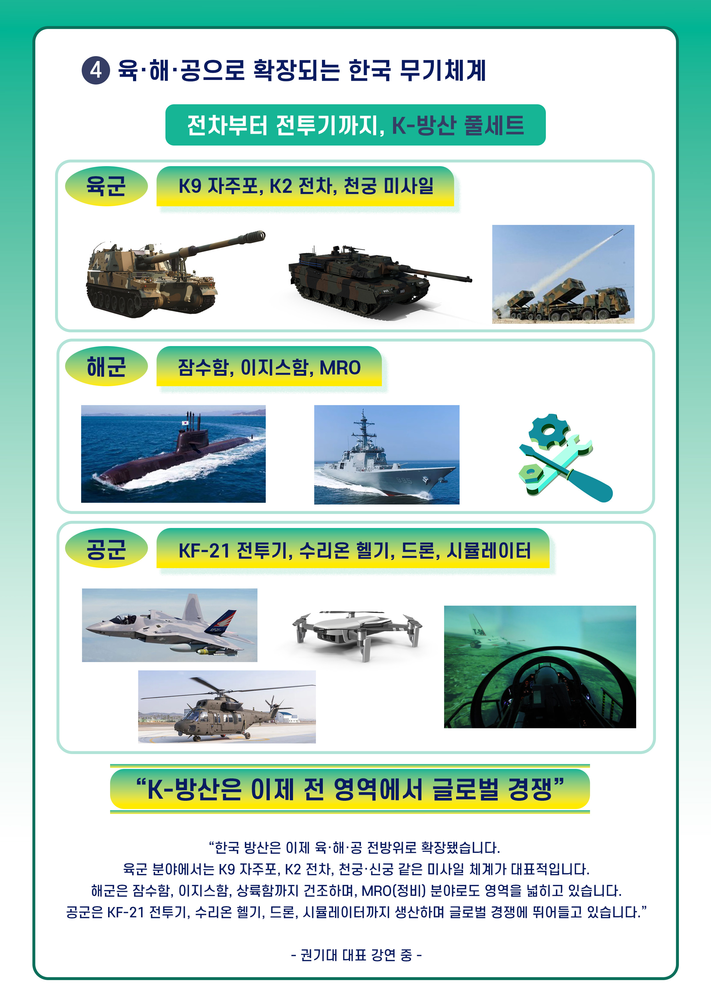 ④ 육·해·공으로 확장되는 한국 무기체계
전차부터 전투기까지, K-방산 풀세트
육군(각 항목 이미지) : K9 자주포, K2 전차, 천궁 미사일
해군(각 항목 이미지) : 잠수함, 이지스함, MRO
공군(각 항목 이미지) : KF-21 전투기, 수리온 헬기, 드론, 시뮬레이터
K-방산은 이제 전 영역에서 글로벌 경쟁
한국 방산은 이제 육·해·공 전방위로 확장됐습니다.
육군 분야에서는 K9 자주포, K2 전차, 천궁·신궁 같은 미사일 체계가 대표적입니다.
해군은 잠수함, 이지스함, 상륙함까지 건조하며, MRO(정비) 분야로도 영역을 넓히고 있습니다.
공군은 KF-21 전투기, 수리온 헬기, 드론, 시뮬레이터까지 생산하며 글로벌 경쟁에 뛰어들고 있습니다.
권기대 대표 강연 중