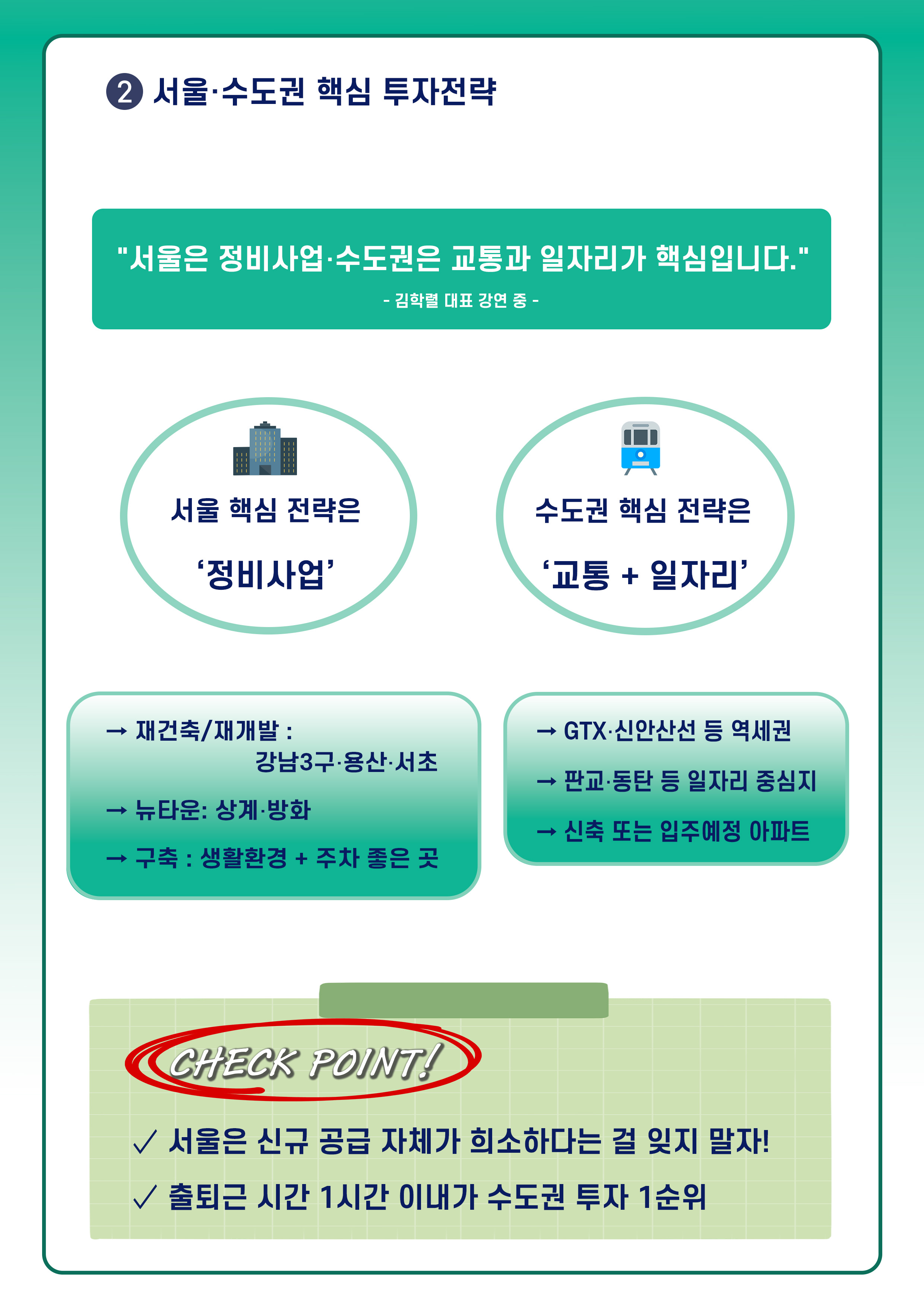 ②서울·수도권 핵심 투자전략
서울은 정비사업·수도권은 교통과 일자리가 핵심입니다.
김학렬 대표 강연 중 -
서울 핵심 전략은 정비사업
→ 재건축/재개발 : 강남3구·용산·서초
→ 뉴타운 : 상계·방화
→ 구축 : 생활환경 + 주차 좋은 곳
수도권 핵심 전략은 교통 + 일자리
→ GTX·신안산선 등 역세권
→ 판교·동탄 등 일자리 중심지
→ 신축 또는 입주예정 아파트
CHECK POINT!
✓ 서울은 신규 공급 자체가 희소하다는 걸 잊지 말자!
✓ 출퇴근 시간 1시간 이내가 수도권 투자 1순위