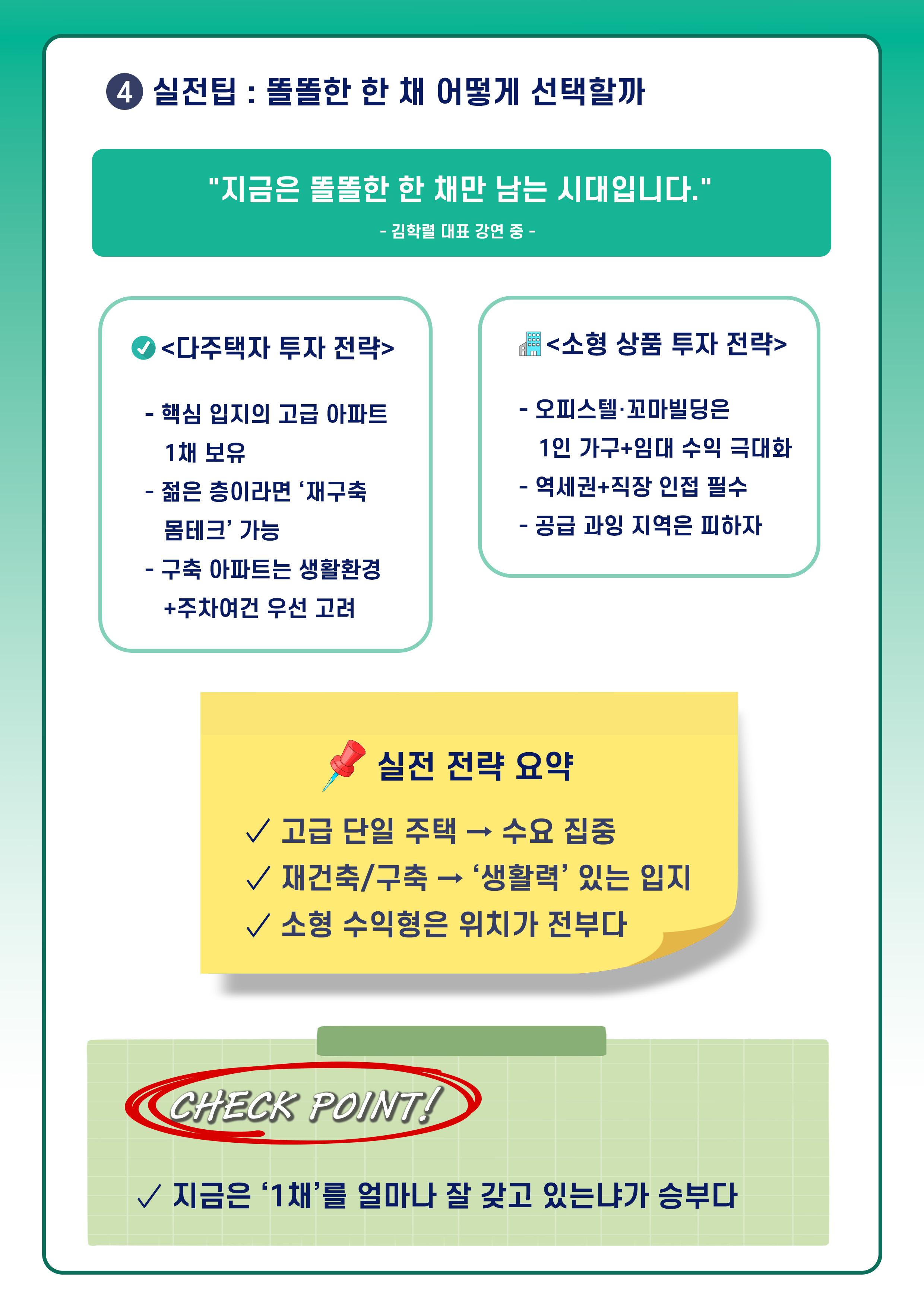 ④실전팁 : 똘똘한 한 채 어떻게 선택할까
지금은 똘똘한 한 채만 남는 시대입니다.
김학렬 대표 강연 중 -
다주택자 투자 전략 : 핵심 입지의 고급 아파트 1채 보유, 젊은 층이라면 재구축 몸테크 가능, 구축 아파트는 생활환경 + 주차여건 우선 고려
소형 상품 투자 전략 : 오피스텔·꼬마빌딩은 1인 가구+임대 수익 극대화, 역세권·직장 인접 필수, 공급 과잉 지역은 피하자
실전 전략 요약
✓ 고급 단일 주택 → 수요 집중
✓ 재건축/구축 → 생활력 있는 입지
✓ 소형 수익형은 위치가 전부다
CHECK POINT!
✓ 지금은 1채를 얼마나 잘 갖고 있느냐가 승부다